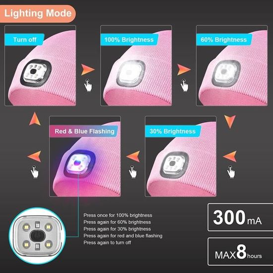 TJS-LED Bonnet Lampe Frontale Étanche Lumière Hiver Chaud Phare