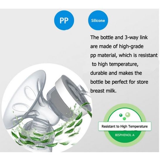 Fdit Biberon Electrique 150 Ml De Tire Lait Electrique En Silicone Suceurs De Lait Post Partum Biberon D Allaitement Blanc Cdiscount Puericulture Eveil Bebe