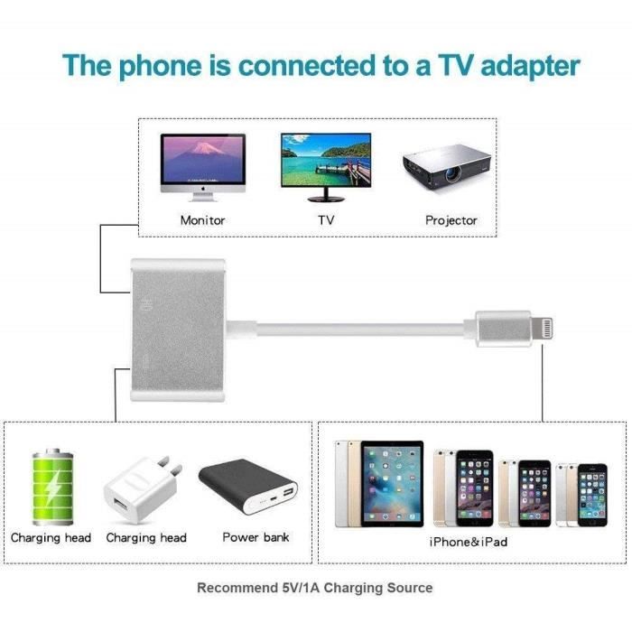 Adaptateur numérique Lightning Av pour Iphone et Ipad Pour Tv