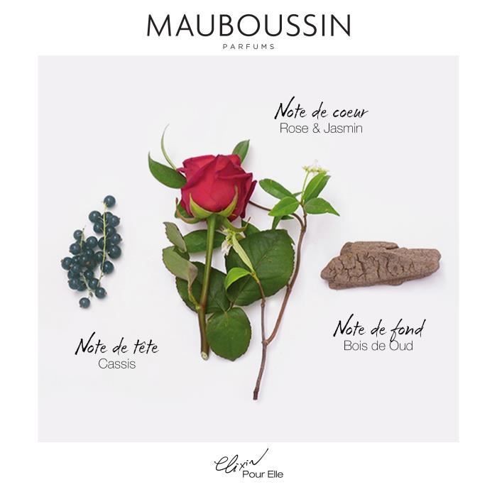 Mauboussin elixir store pour elle avis