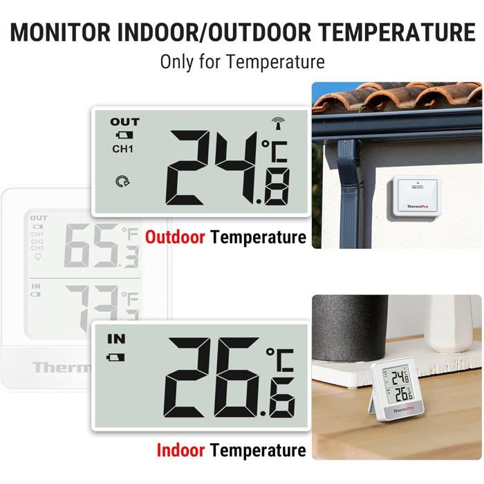 TP200C Station Meteo Interieur Exterieur Sans Fil,Thermometre Connecté — free download