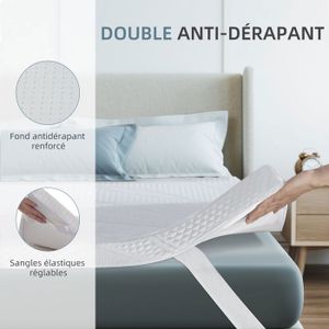 Surmatelas Eté Ice Cool | Tissu Advanced Cooling Fabric Ultra-Respirant | 3 Cm De Fraicheur (160x200 Cm