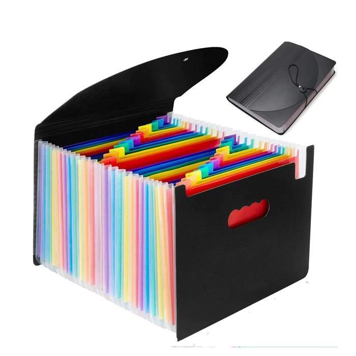 Les produits shopeco.fr