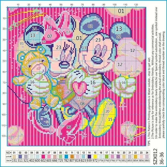 Punta Per Muratura DEWALT - 14.0 X 150 Mm - Per Calcestruzzo, Mattoni E Pietra - Foto 9