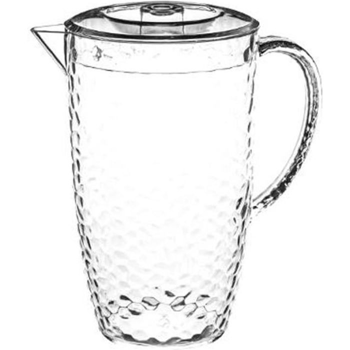 Les produits shopeco.fr