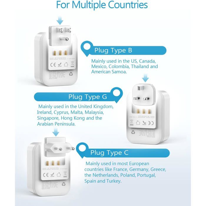 AUNNO Adaptateur Prise Universelle Voyage 30W - Compatible Europe, UK, USA - Double Fusible Sécurité