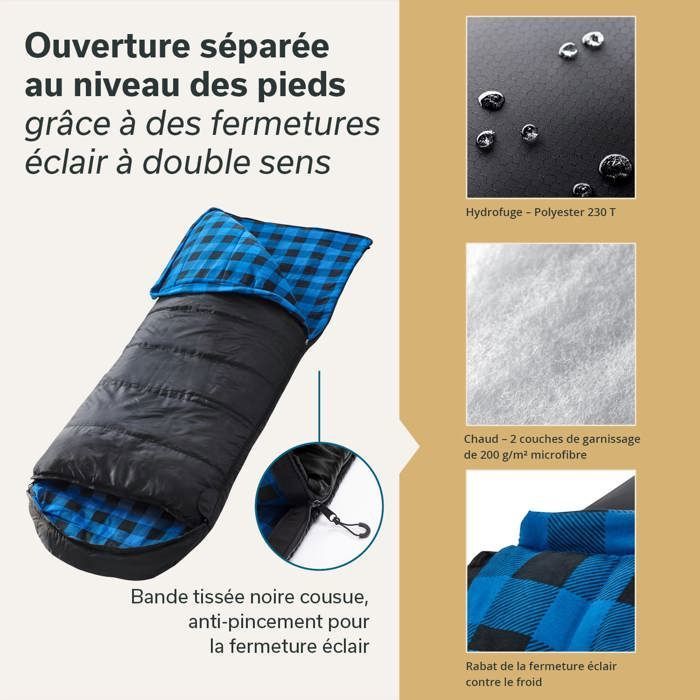 Sac de hotsell couchage jumelable