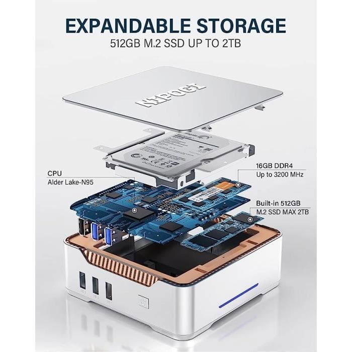 Mini PC Intel Alder Lake-N100(jusqu'à 3,4 GHz) NiPoGi AK1 Plus 16Go DD –  NIPOGI