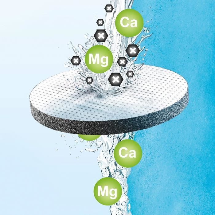 Gourde filtrante active bleue, réduit le chlore, le plomb et autres  impuretés organiques pour une eau du robinet plus[S416] - Cdiscount Sport