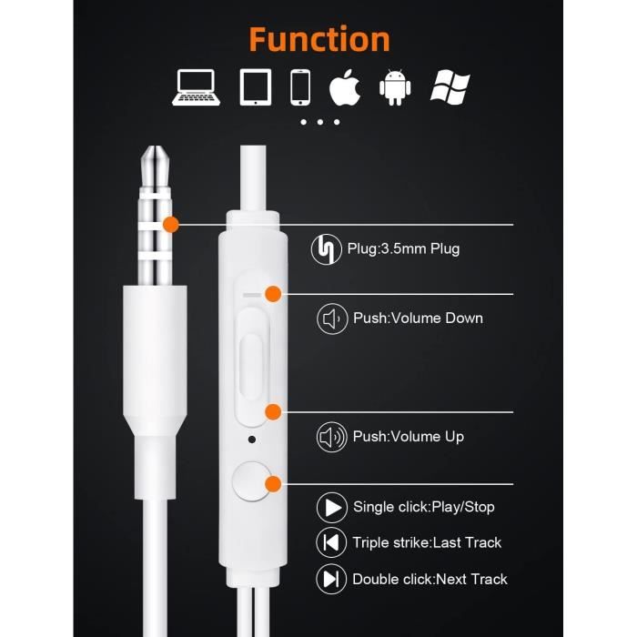 Écouteurs Intra-auriculaires Avec Prise Jack 3.5mm - Tube Acoustique Transparent Avec Clip