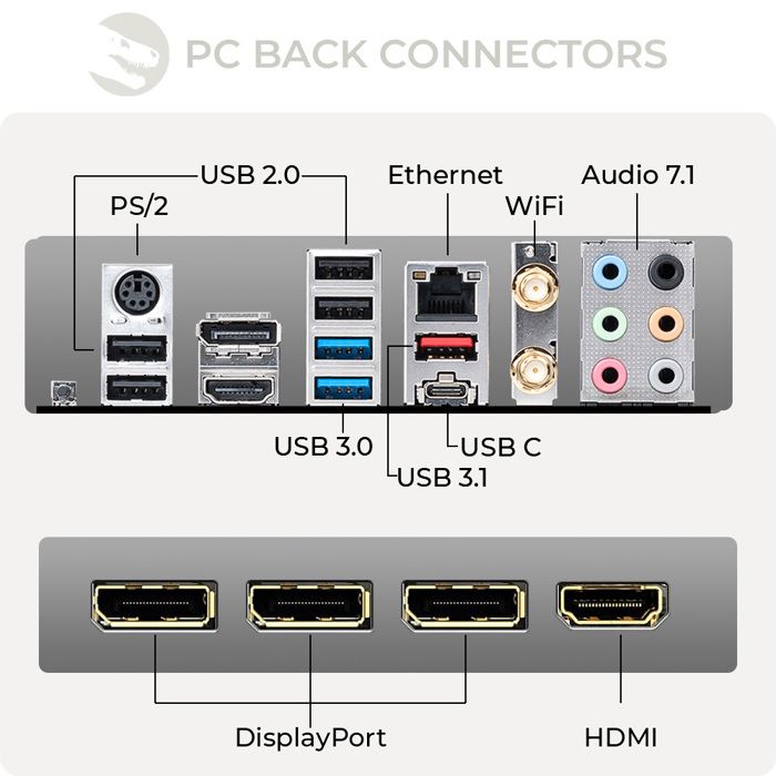PC Gaming, Intel i7, RTX 2070, 1To SSD NVMe M.23