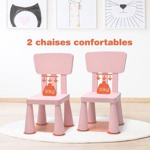 Chicco Siège de table 360 - acheter sur