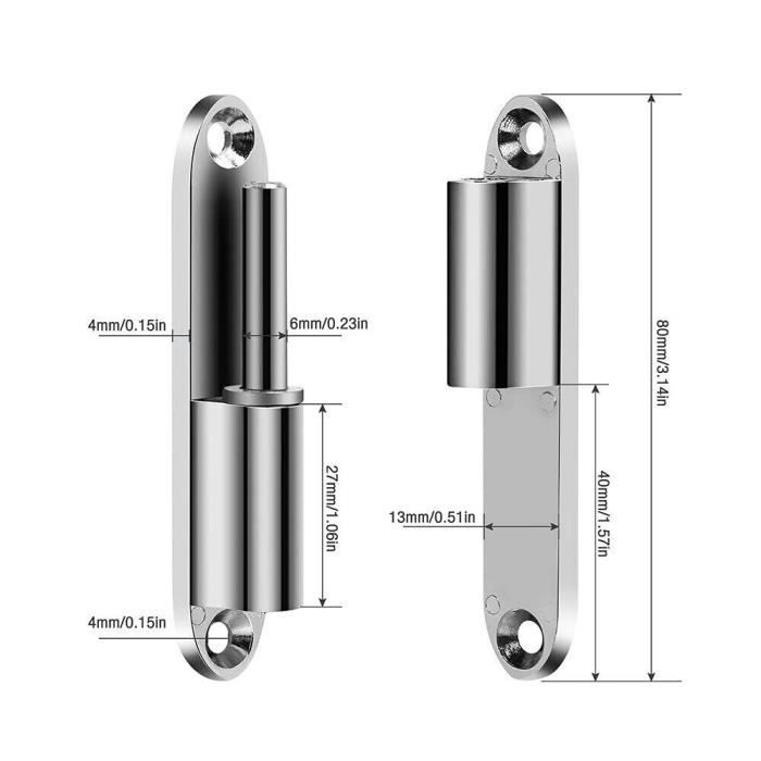 Cache De Charnière De Porte Gedotec - 2 Pièces Blanc 15/20 Mm - Pour Porte De Maison, Intérieur/extérieur