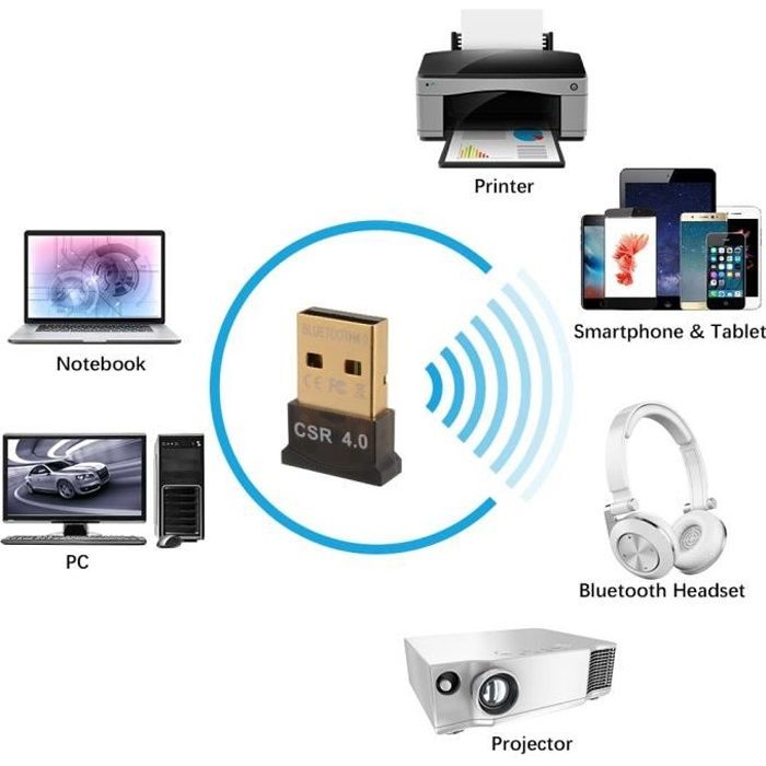 Nouvel Adaptateur Bluetooth Mini Récepteur Audio U... - Grandado
