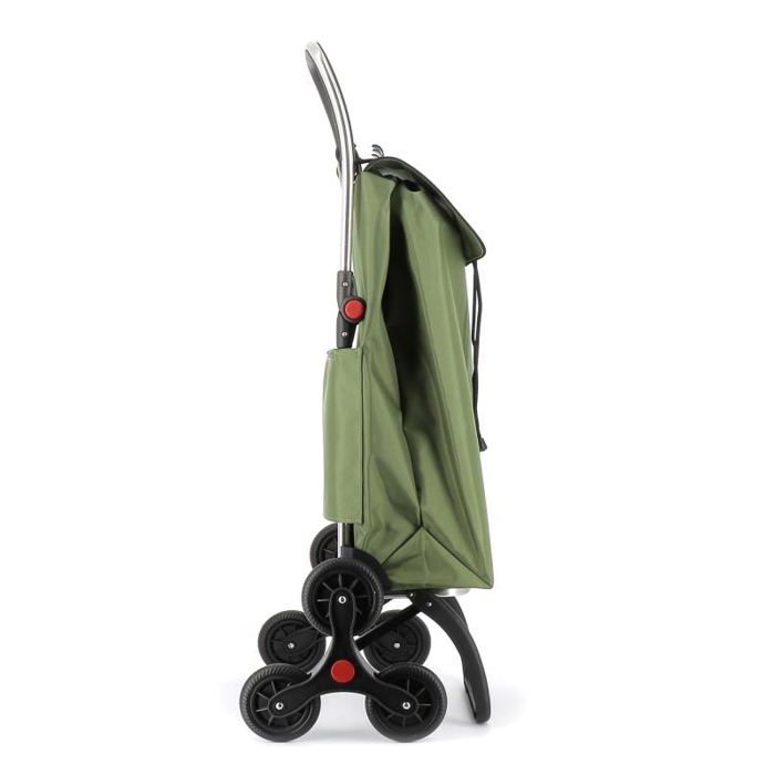 Chariot de course - Simplifiez-vous la vie Chariot de course - Simplifiez-vous la vie