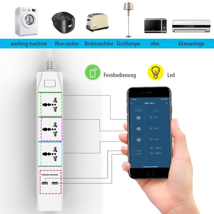 Multiprise ue royaume-uni prise ca prise USB prise de charge rapide câble  d'extension électrique universel pour filtre réseau de maison intelligente  – les meilleurs produits dans la boutique en ligne Joom Geek