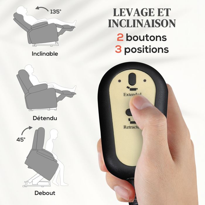 Fauteuil releveur électrique - HOMCOM - fonction massage et chauffage - dossier inclinable, ports USB, télécommande - beige - Maison Fauteuil releveur électrique - HOMCOM - fonction massage et chauffage - dossier inclinable, ports USB, télécommande - beige - Maison