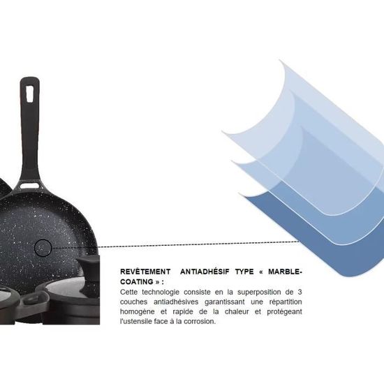 Haut De Gamme Batterie Cuisine Induction Tous Types Feux Cuisson Revetement Marbre Antiadhesif 14 Pieces Noir Achat Vente Batterie De Cuisine Haut De Gamme Batterie Cdiscount