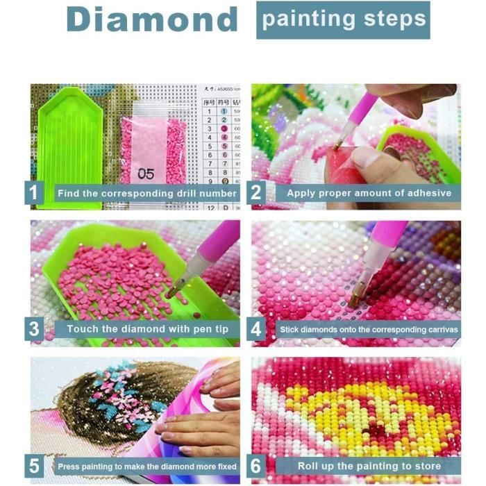 Kit de peinture au diamant de bouddha rose, perceuse complète 5D