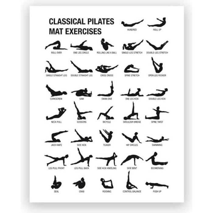 Poster QuickFit Pilates – Tapis D’exercices Laminé, Double Face, 45,7 X 68,6 Cm, Résistant Aux Déchirures – Pour Salle Et étude