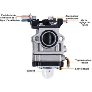 Kit Carburateur Complet Pour Débroussailleuse Mac Allister – Modèles MBCP254, MGTP254 – Inclut Bougie, Filtres, Joints