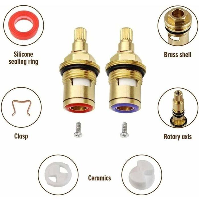 Remplacement De Cartouche De Robinet Remplacement De La Cartouche De Robinet Vannes De Robinet