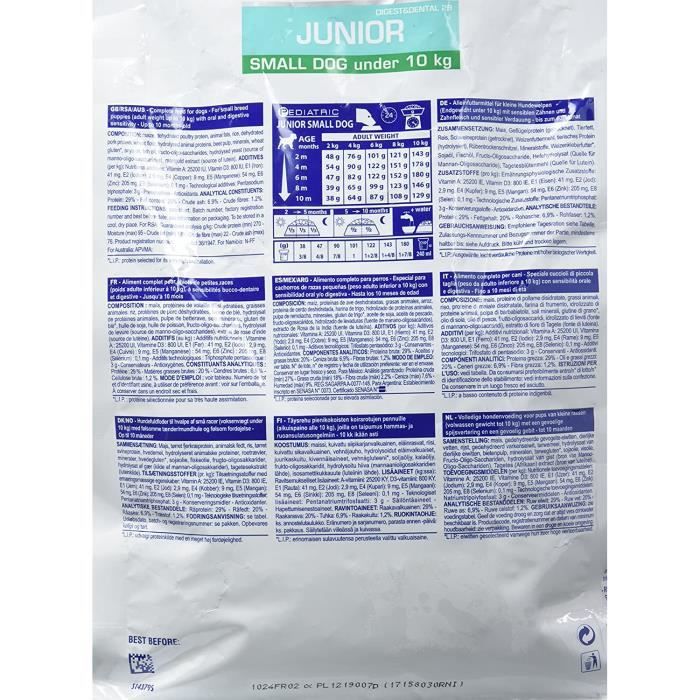 Royal canin junior 2024 small dog pediatric