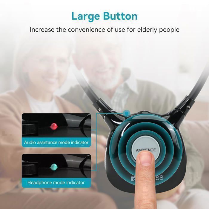 Retekess TA008 Funkkopfhörer Kabellos Für Tv, TV Sound Amplifie für Senioren, 2.4G Low Latancy