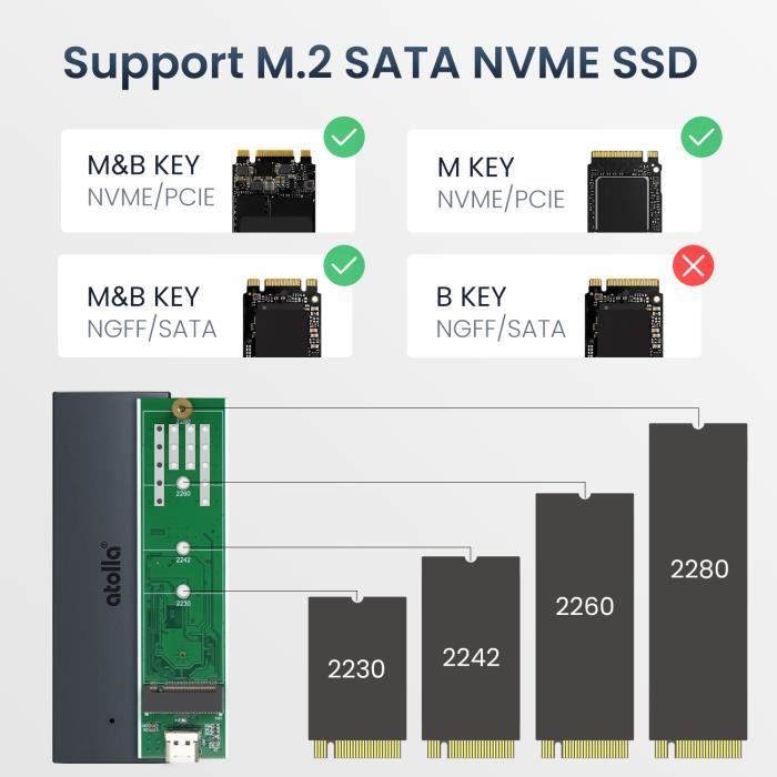 Boîtier pour SSD UGREEN M.2 NVMe USB C 3.2 Gen2 Compatible M B&M Keys  2230-2242-2260-2280
