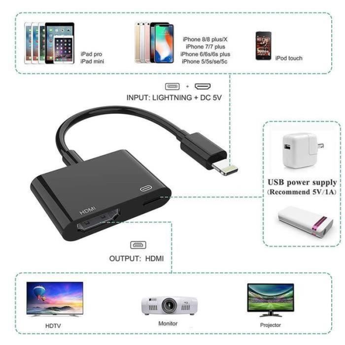 Câble HDMI pour iPhone iPad vers 1080P Numérique HDTV AV Moniteur Projecteur  Compatible avec iPhone XS/XS Max/X/8/8Plus/7/7 Plus/6/6 Plus/6S/6S  Plus/5/5C/5S/SE iPad - Câbles USB