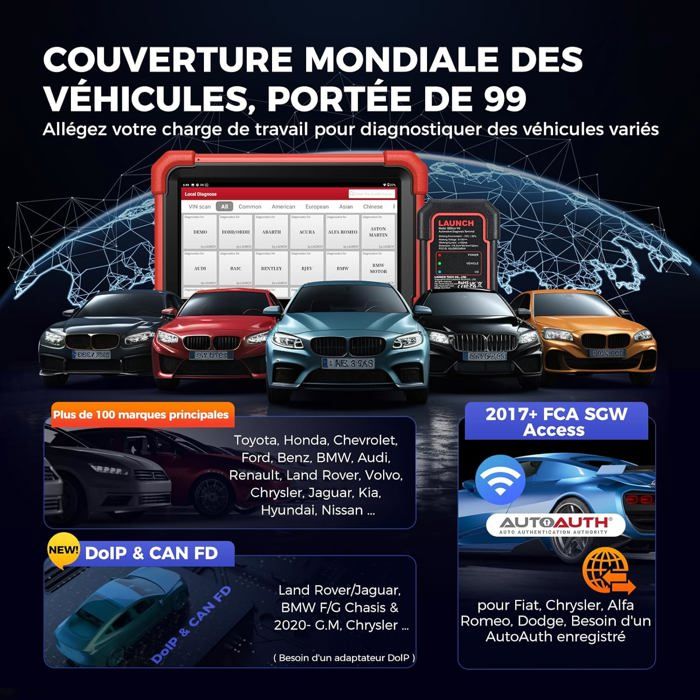 Valise Diagnostic Auto LAUNCH X431 CRP919E BT - Bidirectionnel, Codage ECU, 35+ Réinitialisations, FCA AutoAuth