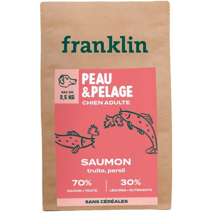 Comparer les prix de Croquettes Pour Chien - TWINBIRD - 70% Saumon - Mono-Protéine - Sans Céréales - 25 kg