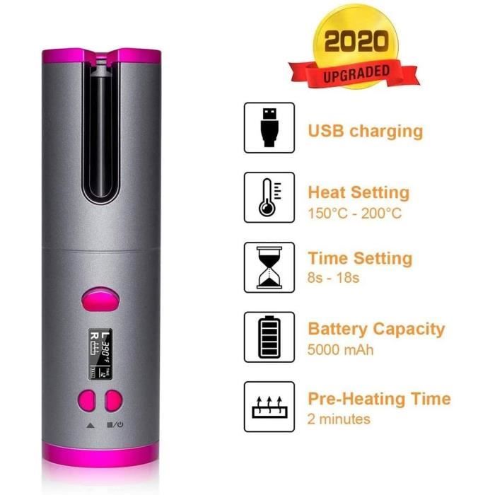 bigoudis automatique