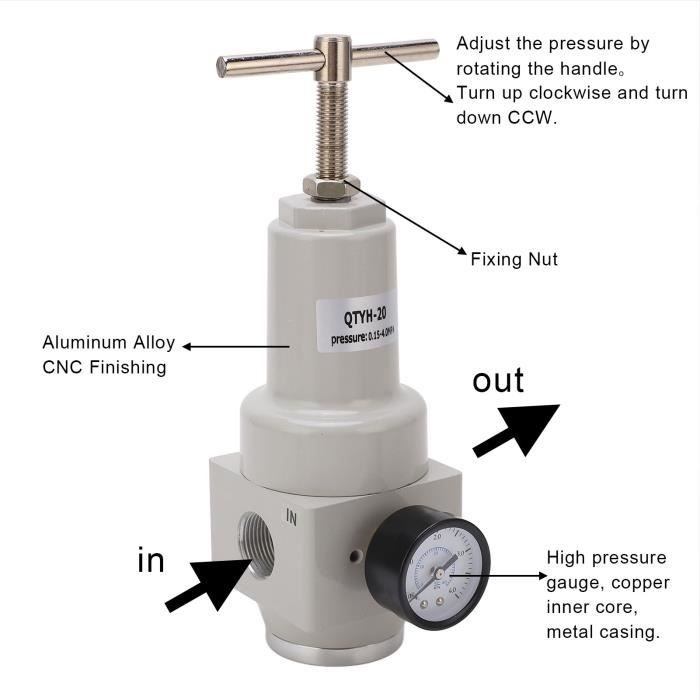 Tuyau De Purge / Valve Séparateur D'huile - Pièce De Rechange #058133753D Pour VW, Audi, Seat, Skoda (modèles Listés)