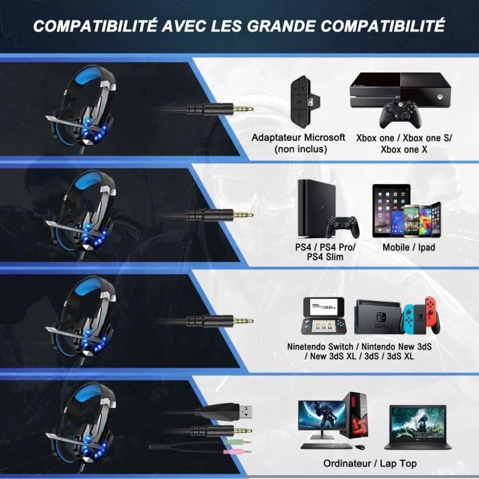 Ozeino Casque Gaming Compatible avec PC, PS4, PS5, Xbox Series XS, Xbox  One, Switch et Mobile, Son Surround Stéréo 3D - Cdiscount Informatique