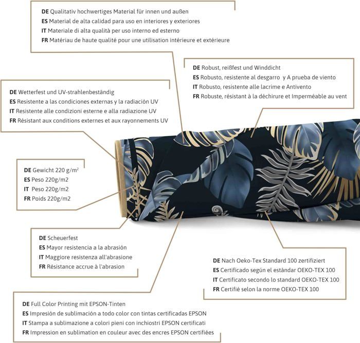 Toile 600D Imperméable Et Robuste Pour Voiture, Bateau, Auvent