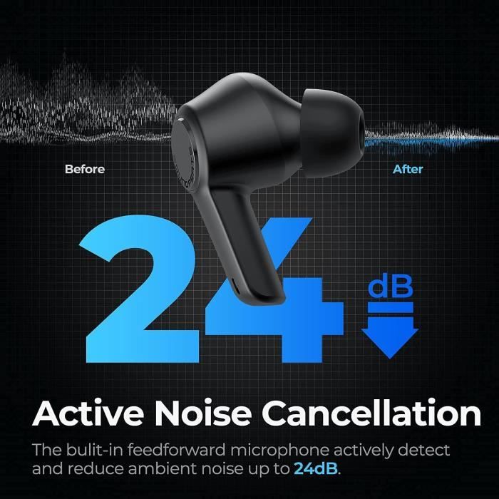 Ecouteurs reducteur de bruit active - Cdiscount