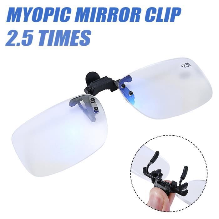 Lot De 4 Loupes à Clipser Sur Lunettes - Grossissements 1.5X, 2.5X, 3.5X, 5X ? - Marque Fyearfly - Neuf