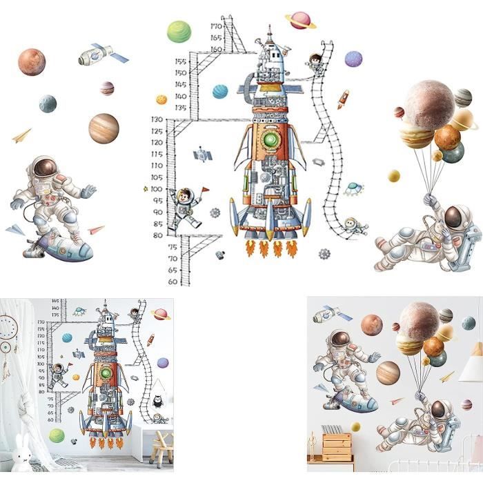 Applique Murale Led Pour Chambre D'Enfant - Applique Murale Ronde