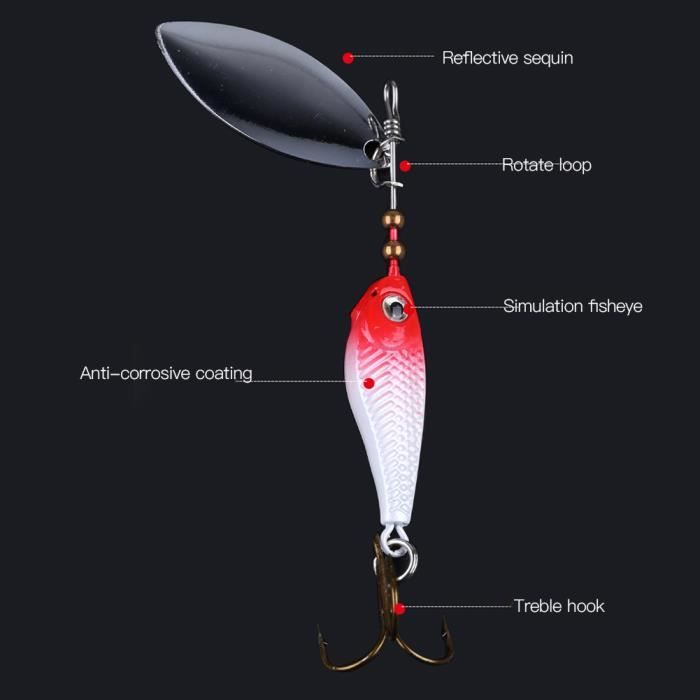 Lot De 5 Hélices Métalliques Pour Leurres De Pêche - Paillettes, Hameçons - Appâts Pour Truite, Perche