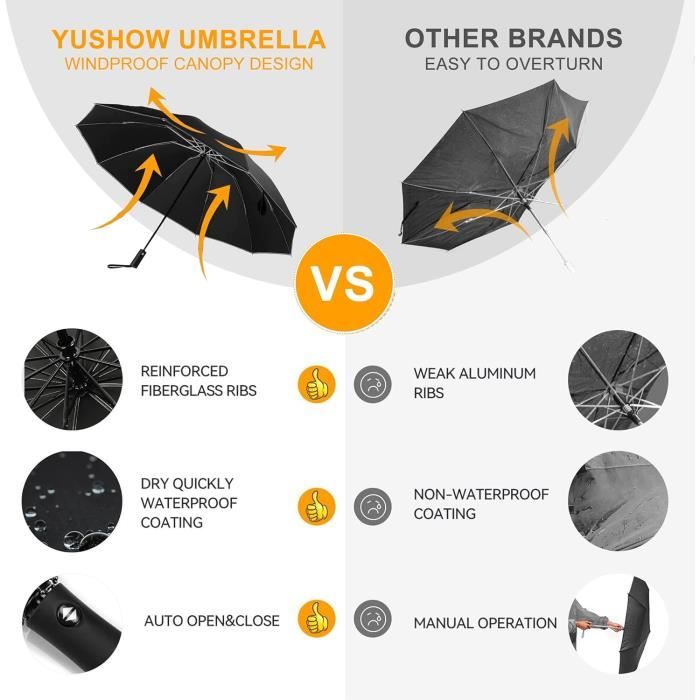 Parapluie Inversé Compact Automatique – Double Face Avec Bande Réfléchissante, Coupe-Vent, Léger Et Sécurisé
