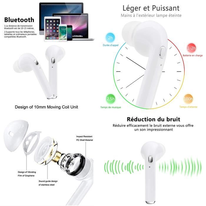 Pour iPhone 11 (6,1) - Écouteurs Bluetooth Sans Fil Mains Libres Avec  Micro Bluetooth+Boîtier de charge-Oreillettes - Cdiscount TV Son Photo