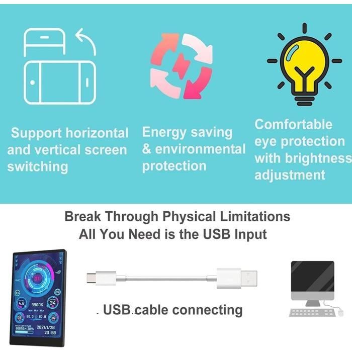 Mini Ecran Usb Mini Écran Ips Usb 5 Pouces, Pc Cpu Gpu Ram Moniteur De Données Usb ...