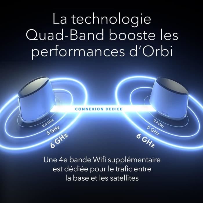 Netgear Satellite Orbi Quad Band WiFi 6E RBSE960B Noir Compatible