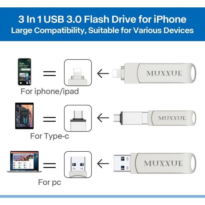 Clé USB 64 Go 3 en 1 pour iPhone et connecteur USB/Micro USB