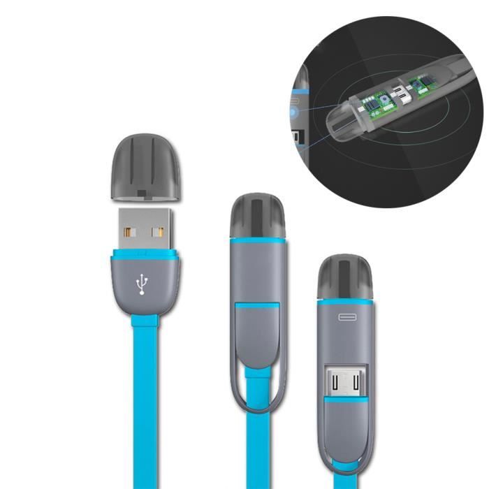 DEVIS Pack 2 Mini Chargeur Voiture - Allume Cigare - Double USB à
