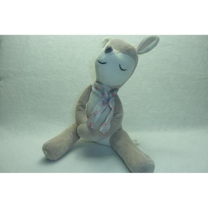 Doudou Faon Peluche 30 Cm Environ Sans Le Plaid Cn Obaibi Cdiscount Puericulture Eveil Bebe Doudou Faon Peluche 30 Cm Environ Sans Le Plaid Cn Obaibi Cdiscount Puericulture Eveil Bebe
