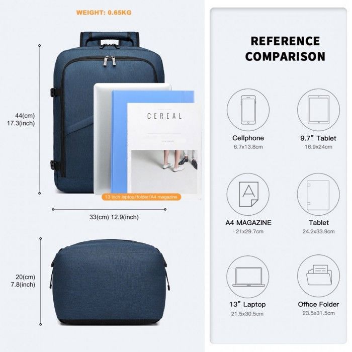Sac à 2025 dos cabine easyjet