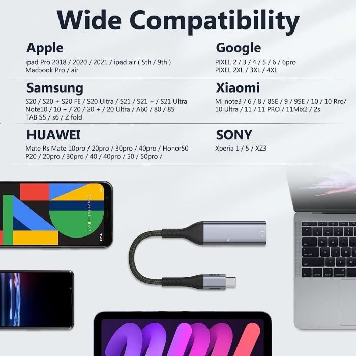Câble Adaptateur USB Type-C vers Jack 3,5mm Femelle pour Samsung Galaxy A60  Plug and Play pour votre casque, écouteurs.. - Cdiscount Informatique