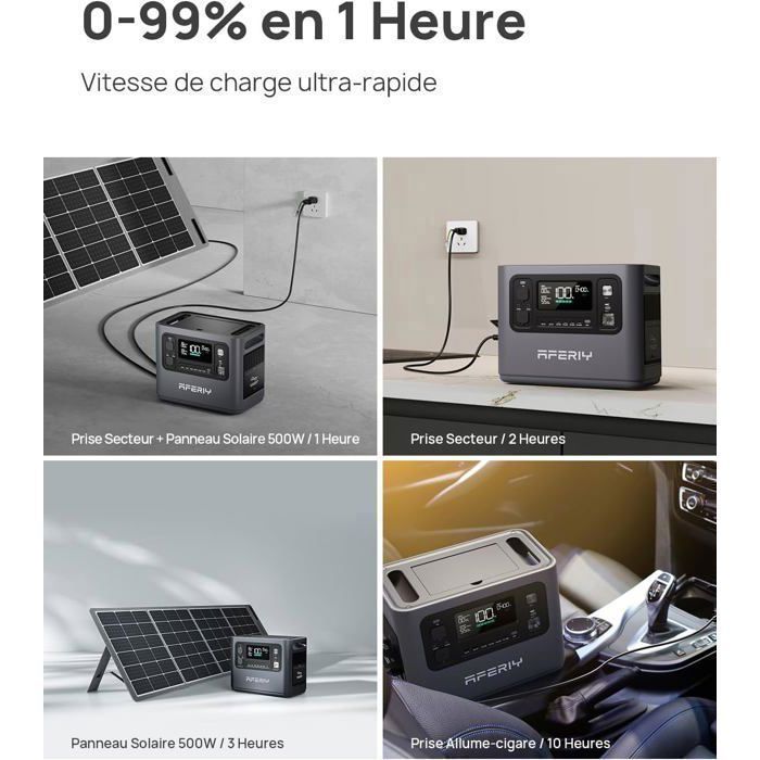Chargeur DC-DC 580W AFERIY Pour Station électrique 48V - 6x Plus Rapide Qu'un Allume-cigare, Compatible Camping-car 12V/24V - 6